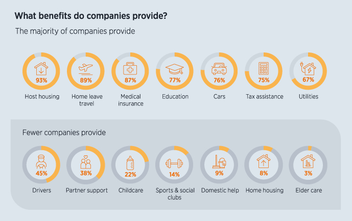 BIA Infographic