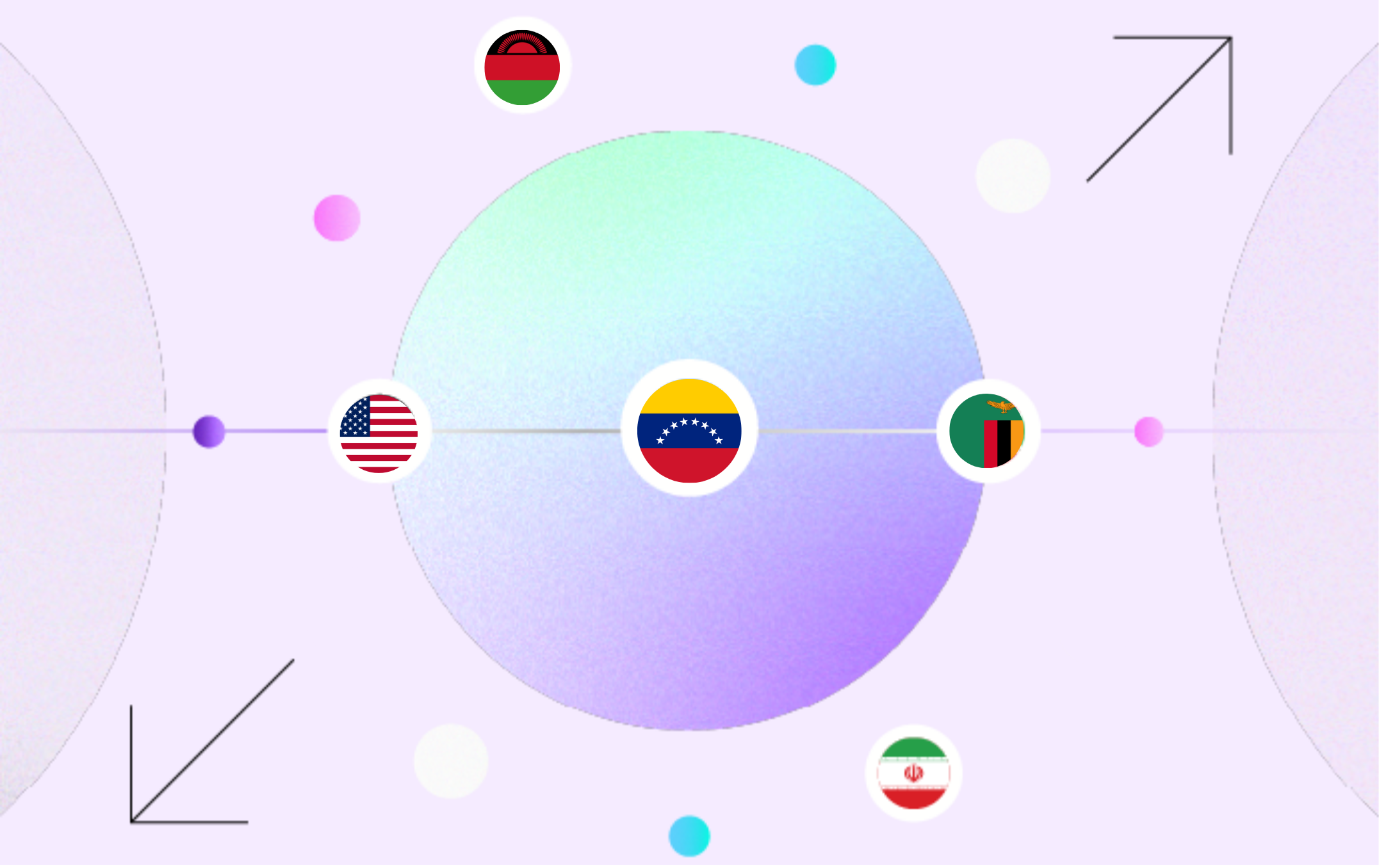 COL Survey Highlights