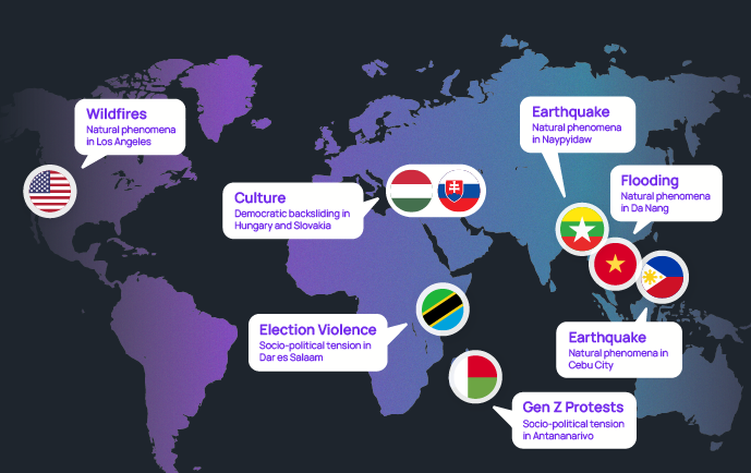 2025 Location ratings