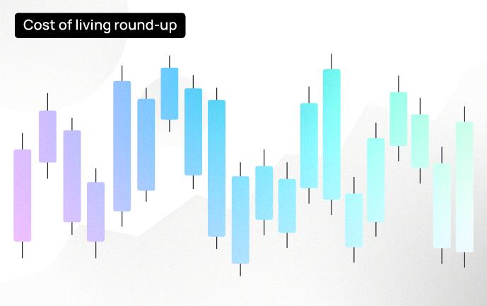COL round up